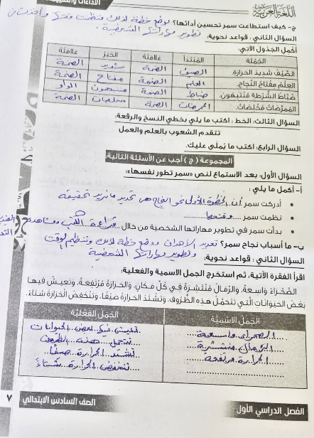 التقييم الاسبوعي الصف السادس الابتدائي1